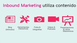 Blog  
(Artículos)  
Herramientas    
Interactivas  
Fotos  &  
Infografías  
Videos  &    
Podcasts  
Presentaciones    
&  Libros  
Electrónicos  
Inbound Marketing utiliza contenido
 