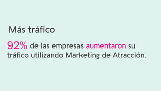 Más tráfico
92% de las empresas aumentaron su
tráfico utilizando Marketing de Atracción.
 