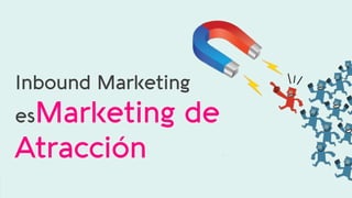 Inbound Marketing
esMarketing de
Atracción
 