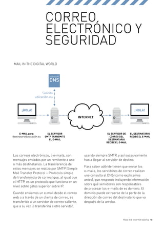 CORREO
                            ELECTRÓNICO Y
                            SEGURIDAD
 Mail in the digital world


                               SERVIDOR

                               DNS

                        Solicita
                   ubicación.eu



        ¡HOLA!                                                                         ¡HOLA!

                                                INTERNET



      E-MAIL para:            EL SERVIDOR                         EL SERVIDOR DE    EL DESTINATARIO
destinatario@ubicación.eu   SMTP TRANSMITE                          CORREO DEL      RECIBE EL E-MAIL
                               EL E-MAIL                           DESTINATARIO
                                                                 RECIBE EL E-MAIL




Los correos electrónicos, o e-mails, son           usando siempre SMTP, y así sucesivamente
mensajes enviados por un remitente a uno           hasta llegar al servidor de destino.
o más destinatarios. La transferencia de
                                                   Para saber adónde tienen que enviar los
estos mensajes se realiza por SMTP (Simple
                                                   e-mails, los servidores de correo realizan
Mail Transfer Protocol – Protocolo simple
                                                   una consulta al DNS (como explicamos
de transferencia de correo) que, al igual que
                                                   antes), que responde incluyendo información
el HTTP, es un protocolo que funciona en un
                                                   sobre qué servidores son responsables
nivel sobre gatos superior sobre IP.
                                                   de procesar los e-mails de es dominio. El
Cuando enviamos un e-mail desde el correo          dominio puede extraerse de la parte de la
web o a través de un cliente de correo, es         dirección de correo del destinatario que va
transferido a un servidor de correo saliente,      después de la arroba.
que a su vez lo transferirá a otro servidor,



                                                                              How the internet works   10
 