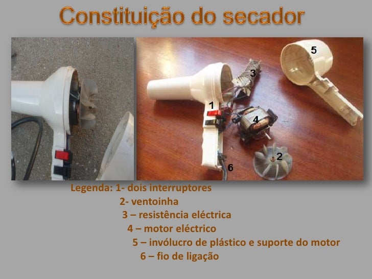 Como funcionam os secadores de cabelo
