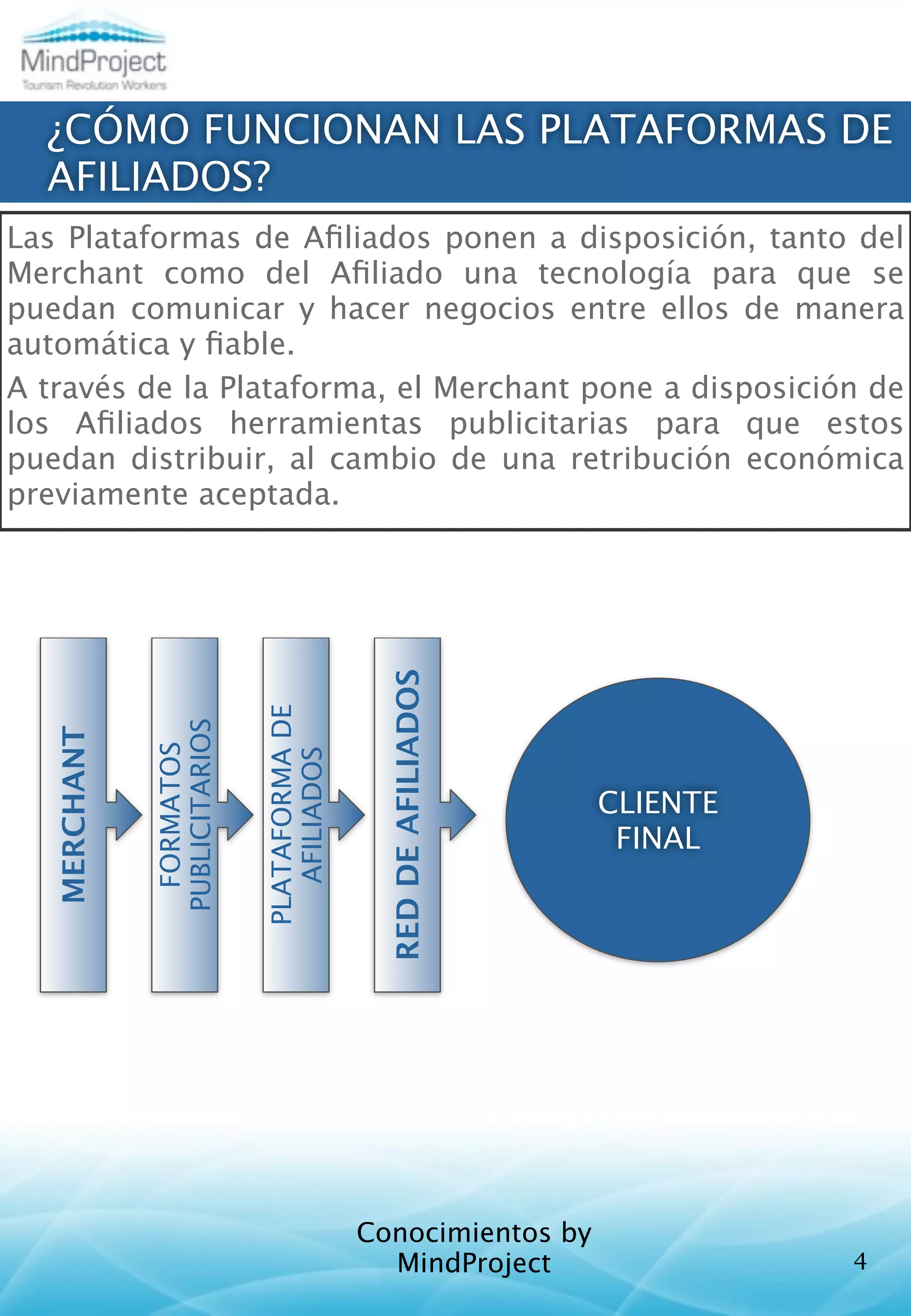 ¿CÓMO FUNCIONAN LAS PLATAFORMAS DE
  AFILIADOS?
Las Plataformas de Aﬁliados ponen a disposición, tanto del
Merchant como del Aﬁliado una tecnología para que se
puedan comunicar y hacer negocios entre ellos de manera
automática y ﬁable.
A través de la Plataforma, el Merchant pone a disposición de
los Aﬁliados herramientas publicitarias para que estos
puedan distribuir, al cambio de una retribución económica
previamente aceptada.
                                                RED DE AFILIADOS
                              PLATAFORMA DE
              PUBLICITARIOS
   MERCHANT


               FORMATOS




                                 AFILIADOS




                                                                   CLIENTE
                                                                    FINAL




                                              Conocimientos by
                                                MindProject                  4
 