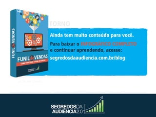 #5 
VIAS DE RETORNO 
(AUTORESPONDER) 
Etapa 1 
Lista A 
Nesta etapa do processo é 
necessário o uso de 
Etapa 2 
Lista B 
Autoresponder. Se o cliente 
desistiu da compra, em alguma 
Etapa 3 
Lista C 
das etapas anteriores, ele é 
direcionado para a lista 
Etapa 4 Etapa 5 
Lista D 
correspondente. A partir daí 
ele é alimentado pelo 
autoresponder adequado, 
Lista E 
que o direcionará para a etapa 
onde ele parou. 
OBJETIVO}Eliminar objeções das etapas anteriores, simplificar 
e automatizar o processo de autoresponder. 
Ainda tem muito conteúdo para você. 
Para baixar o INFOGRÁFICO COMPLETO 
e continuar aprendendo, acesse: 
segredosdaaudiencia.com.br/blog 
