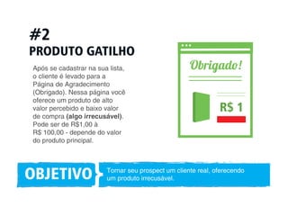 #2 
PRODUTO GATILHO 
Após se cadastrar na sua lista, 
o cliente é levado para a 
Página de Agradecimento 
(Obrigado). Nessa página você 
oferece um produto de alto 
valor percebido e baixo valor 
de compra (algo irrecusável). 
Pode ser de R$1,00 à 
R$ 100,00 - depende do valor 
do produto principal. 
OBJETIVO Tornar seu prospect um cliente real, oferecendo 
um produto irrecusável. } 
Obrigad! 
R$ 1 
 