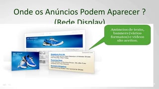 Onde os Anúncios Podem Aparecer ?
(Rede Display)
 