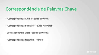 Correspondência de Palavras Chave
- Correspondência Ampla – curso adwords
- Correspondência de Frase – “curso AdWords”
- Correspondência Exata – [curso adwords]
- Correspondência Negativa - -yahoo
 