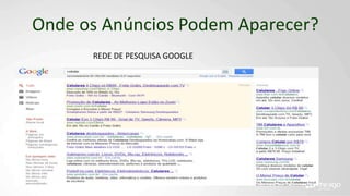 Onde os Anúncios Podem Aparecer?
REDE DE PESQUISA GOOGLE
 