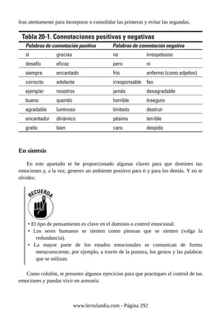 leas atentamente para incorporar o consolidar las primeras y evitar las segundas.
En síntesis
En este apartado te he proporcionado algunas claves para que domines tus
emociones y, a la vez, generes un ambiente positivo para ti y para los demás. Y no te
olvides:
• El tipo de pensamiento es clave en el dominio o control emocional.
• Los seres humanos se sienten como piensan que se sienten (valga la
redundancia).
• La mayor parte de los estados emocionales se comunican de forma
metaconsciente, por ejemplo, a través de la postura, los gestos y las palabras
que se utilizan.
Como colofón, te presento algunos ejercicios para que practiques el control de tus
emociones y puedas vivir en armonía:
www.lectulandia.com - Página 292
 