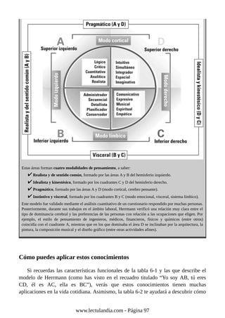 Estas áreas forman cuatro modalidades de pensamiento, a saber:
Realista y de sentido común, formado por las áreas A y B del hemisferio izquierdo.
Idealista y kinestésico, formado por los cuadrantes C y D del hemisferio derecho.
Pragmático, formado por las áreas A y D (modo cortical, cerebro pensante).
Instintivo y visceral, formado por los cuadrantes B y C (modo emocional, visceral, sistema límbico).
Este modelo fue validado mediante el análisis cuantitativo de un cuestionario respondido por muchas personas.
Posteriormente, durante sus trabajos en el ámbito laboral, Herrmann verificó una relación muy clara entre el
tipo de dominancia cerebral y las preferencias de las personas con relación a las ocupaciones que eligen. Por
ejemplo, el estilo de pensamiento de ingenieros, médicos, financieros, físicos y químicos (entre otros)
coincidía con el cuadrante A, mientras que en los que dominaba el área D se inclinaban por la arquitectura, la
pintura, la composición musical y el diseño gráfico (entre otras actividades afines).
Cómo puedes aplicar estos conocimientos
Si recuerdas las características funcionales de la tabla 6-1 y las que describe el
modelo de Herrmann (como has visto en el recuadro titulado “Yo soy AB, tú eres
CD, él es AC, ella es BC”), verás que estos conocimientos tienen muchas
aplicaciones en la vida cotidiana. Asimismo, la tabla 6-2 te ayudará a descubrir cómo
www.lectulandia.com - Página 97
 