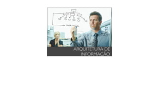 ARQUITETURA DE
INFORMAÇÃO
 