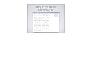 ARQUITETURA DE
INFORMAÇÃO
 