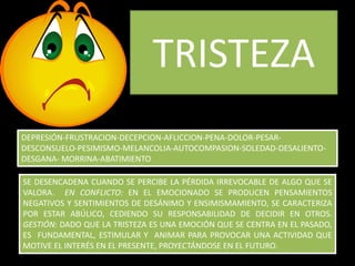 TRISTEZA
DEPRESIÓN-FRUSTRACION-DECEPCION-AFLICCION-PENA-DOLOR-PESAR-
DESCONSUELO-PESIMISMO-MELANCOLIA-AUTOCOMPASION-SOLEDAD-DESALIENTO-
DESGANA- MORRINA-ABATIMIENTO

SE DESENCADENA CUANDO SE PERCIBE LA PÉRDIDA IRREVOCABLE DE ALGO QUE SE
VALORA. EN CONFLICTO: EN EL EMOCIONADO SE PRODUCEN PENSAMIENTOS
NEGATIVOS Y SENTIMIENTOS DE DESÁNIMO Y ENSIMISMAMIENTO, SE CARACTERIZA
POR ESTAR ABÚLICO, CEDIENDO SU RESPONSABILIDAD DE DECIDIR EN OTROS.
GESTIÓN: DADO QUE LA TRISTEZA ES UNA EMOCIÓN QUE SE CENTRA EN EL PASADO,
ES FUNDAMENTAL, ESTIMULAR Y ANIMAR PARA PROVOCAR UNA ACTIVIDAD QUE
MOTIVE EL INTERÉS EN EL PRESENTE, PROYECTÁNDOSE EN EL FUTURO.
 