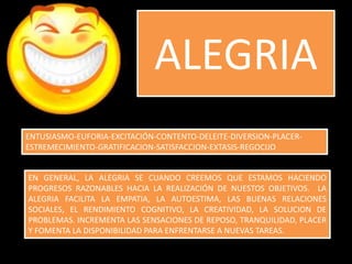 ALEGRIA
ENTUSIASMO-EUFORIA-EXCITACIÓN-CONTENTO-DELEITE-DIVERSION-PLACER-
ESTREMECIMIENTO-GRATIFICACION-SATISFACCION-EXTASIS-REGOCIJO


EN GENERAL, LA ALEGRIA SE CUANDO CREEMOS QUE ESTAMOS HACIENDO
PROGRESOS RAZONABLES HACIA LA REALIZACIÓN DE NUESTOS OBJETIVOS. LA
ALEGRIA FACILITA LA EMPATIA, LA AUTOESTIMA, LAS BUENAS RELACIONES
SOCIALES, EL RENDIMIENTO COGNITIVO, LA CREATIVIDAD, LA SOLUCION DE
PROBLEMAS. INCREMENTA LAS SENSACIONES DE REPOSO, TRANQUILIDAD, PLACER
Y FOMENTA LA DISPONIBILIDAD PARA ENFRENTARSE A NUEVAS TAREAS.
 