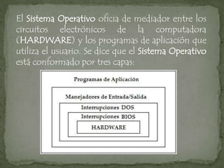 El Sistema Operativo oficia de mediador entre los
circuitos electrónicos de la computadora
(HARDWARE) y los programas de aplicación que
utiliza el usuario. Se dice que el Sistema Operativo
está conformado por tres capas:
 