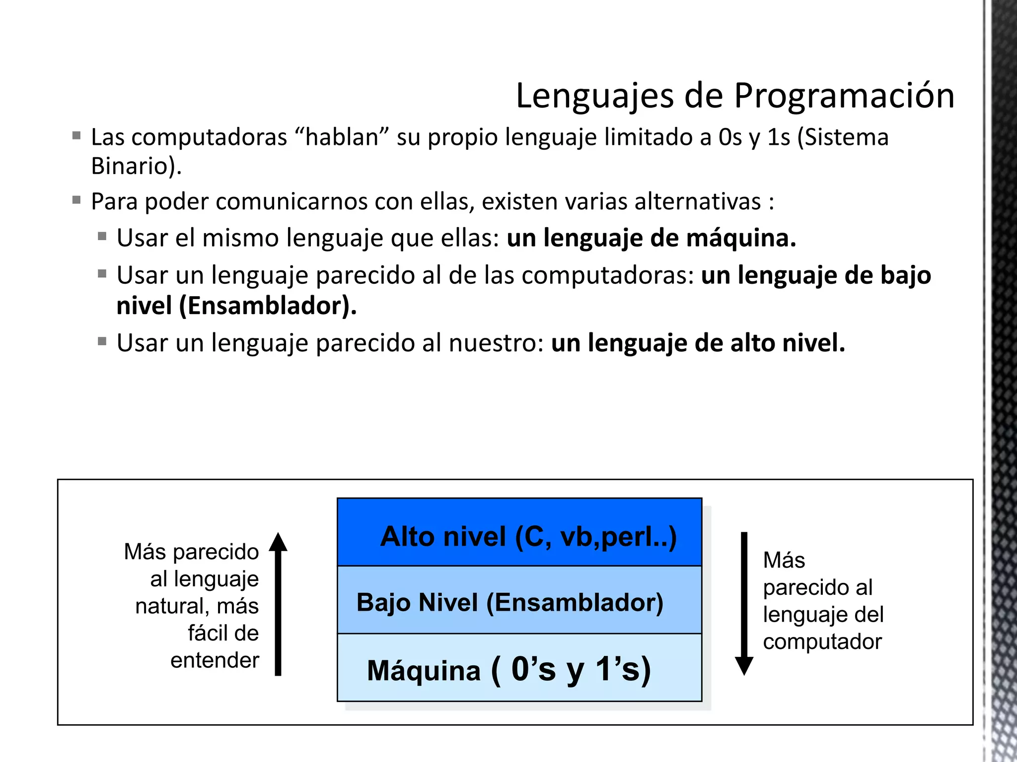 Como funciona visual studio ppt