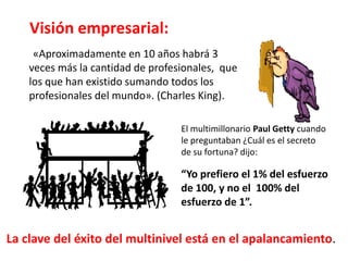 Visión empresarial:
     «Aproximadamente en 10 años habrá 3
    veces más la cantidad de profesionales, que
    los que han existido sumando todos los
    profesionales del mundo». (Charles King).

                                   El multimillonario Paul Getty cuando
                                   le preguntaban ¿Cuál es el secreto
                                   de su fortuna? dijo:

                                   “Yo prefiero el 1% del esfuerzo
                                   de 100, y no el 100% del
                                   esfuerzo de 1”.


La clave del éxito del multinivel está en el apalancamiento.
 