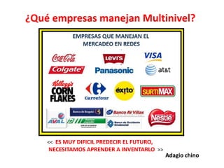 ¿Qué empresas manejan Multinivel?




    << ES MUY DIFICIL PREDECIR EL FUTURO,
    NECESITAMOS APRENDER A INVENTARLO >>
                                            Adagio chino
 