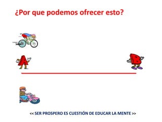 ¿Por que podemos ofrecer esto?




    << SER PROSPERO ES CUESTIÓN DE EDUCAR LA MENTE >>
 