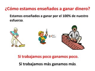 ¿Cómo estamos enseñados a ganar dinero?
  Estamos enseñados a ganar por el 100% de nuestro
  esfuerzo.




      Si trabajamos poco ganamos poco.
       Si trabajamos más ganamos más.
 