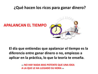 ¿Qué hacen los ricos para ganar dinero?



APALANCAN EL TIEMPO




  El día que entiendas que apalancar el tiempo es la
  diferencia entre ganar dinero o no, empiezas a
  aplicar en la práctica, lo que la teoría te enseña.
          <<NO HAY NADA MAS POTENTE QUE UNA IDEA
          A LA QUE LE HA LLEGADO SU HORA >>
 