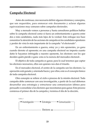23
Conocimientos prácticos para GANAR elecciones
Campaña Electoral
Antes de continuar, creo necesario definir algunos términos y conceptos,
que son requeridos, para enmarcar este documento y aclarar algunas
equivocaciones muy comunes sobre campañas electorales.
Muy a menudo vemos a personas y hasta consultores políticos hablar
sobre la campaña electoral como si fuera un enfrentamiento o guerra entre
dos o más candidatos, nada más lejos de la verdad. Este enfoque nos hace
concentrar la atención de las acciones de campaña en los candidatos opositores
y perder de vista lo más importante de la campaña “el electorado”.
En un enfrentamiento o guerra, estoy yo y mis oponentes, yo gano
cuando derroto al oponente; en una campaña electoral no importa cuanto
daño le hayamos infringido a nuestro oponente, los electores son los que
deciden quién pierde o gana -esta es la esencia del mercadeo electoral-.
El objetivo de toda campaña es ganar, para lo cual tenemos que captar
los electores necesarios, ellos son quienes nos dan el triunfo.
En el mercadeo electoral, el centro de la campaña son los electores. La
operación está guiada y orientada hacia y por ellos; este es el concepto básico
de toda campaña electoral.
Otro concepto se refiere al ciclo o proceso de la misión electoral. Toda
campaña debe comenzar con una investigación, a partir de la cual debemos
desarrollar una estrategia y estructurar una comunicacion idónea para
persuadir o consolidar a los electores que necesitamos para ganar. Este proceso
comienza el primer día de la campaña y termina el día de la elección.
Investigación Estrategia Comunicación
Electores
Gráfico 1
 