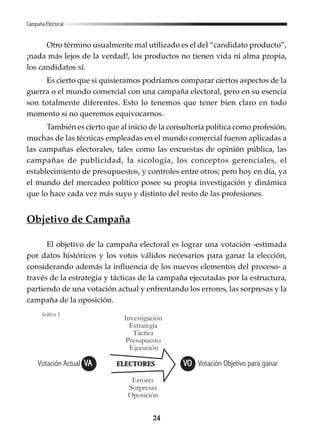 24
Otro término usualmente mal utilizado es el del “candidato producto”,
¡nada más lejos de la verdad!, los productos no tienen vida ni alma propia,
los candidatos sí.
Es cierto que si quisieramos podríamos comparar ciertos aspectos de la
guerra o el mundo comercial con una campaña electoral, pero en su esencia
son totalmente diferentes. Esto lo tenemos que tener bien claro en todo
momento si no queremos equivocarnos.
También es cierto que al inicio de la consultoría política como profesión,
muchas de las técnicas empleadas en el mundo comercial fueron aplicadas a
las campañas electorales, tales como las encuestas de opinión pública, las
campañas de publicidad, la sicología, los conceptos gerenciales, el
establecimiento de presupuestos, y controles entre otros; pero hoy en día, ya
el mundo del mercadeo político posee su propia investigación y dinámica
que lo hace cada vez más suyo y distinto del resto de las profesiones.
Objetivo de Campaña
El objetivo de la campaña electoral es lograr una votación -estimada
por datos históricos y los votos válidos necesarios para ganar la elección,
considerando además la influencia de los nuevos elementos del proceso- a
través de la estrategia y tácticas de la campaña ejecutadas por la estructura,
partiendo de una votación actual y enfrentando los errores, las sorpresas y la
campaña de la oposición.
Campaña Electoral
Gráfico 2
Errores
Sorpresas
Oposición
Investigación
Estrategia
Táctica
Presupuesto
Ejecución
Votación Actual VAVA VOVO Votación Objetivo para ganarELECTORES
 