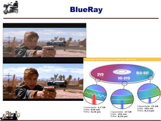 BlueRay
 