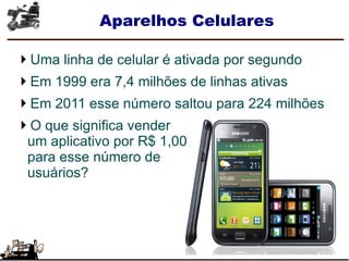 Aparelhos Celulares
Uma linha de celular é ativada por segundo
Em 1999 era 7,4 milhões de linhas ativas
Em 2011 esse número saltou para 224 milhões
O que significa vender
um aplicativo por R$ 1,00
para esse número de
usuários?
 