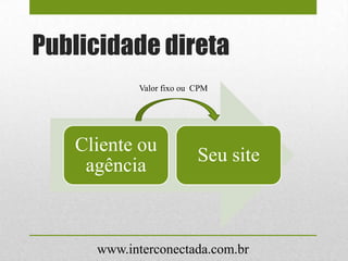 Publicidade direta
Cliente ou
agência
Seu site
Valor fixo ou CPM
www.interconectada.com.br
 