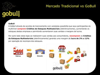 Mercado Tradicional vs GoBull	
  
Fábrica	
   Atacado	
  
GoBull
A GoBull através de acordos de licenciamento com varejistas possibilita que seus participantes do
multinível comprem Créditos de Estoques Multisetoriais (eletrônicamente), aumentando os
estoques destas empresas e permitindo aumentarem suas vendas e margens de lucros.
Por outro lado estas lojas ao realizarem suas vendas aos consumidores, recompram os Créditos
de Estoques Multisetoriais (eletrônicamente) gerando uma margem de lucro de 2% a 12%
por operação de recompra dos estoques.	
  
 