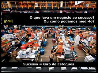 O que leva um negócio ao sucesso?
Ou como podemos medi-lo?
Sucesso = Giro de Estoques	
  
 