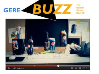 BUZZ
                           The
                           Harlem
GERE                       Shake
                           DANCE




       TThe Harlem Shake
 