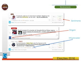 Eleições 2016
Monitoramento
Sentimento
Origem
Inﬂuenciador
 