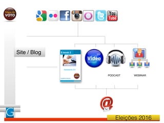 Eleições 2016
Site / Blog
PODCAST WEBINAR
 
