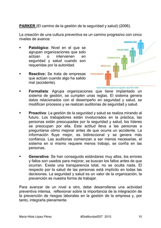 Maria Hilda López Pérez #DiaMundialSST 2015 10
PARKER (El camino de la gestión de la seguridad y salud) (2006).
La creación de una cultura preventiva es un camino progresivo con cinco
niveles de avance:
 Patológico: Nivel en el que se
agrupan organizaciones que solo
actúan o intervienen en
seguridad y salud cuando son
requeridas por la autoridad.
 Reactivo: Se trata de empresas
que actúan cuando algo ha salido
mal (accidente).
 Formalista: Agrupa organizaciones que tiene implantado un
sistema de gestión, se cumplen unas reglas. El sistema genera
datos relacionados con el desempeño en seguridad y salud, se
modifican procesos y se realizan auditorias de seguridad y salud.
 Proactivo: La gestión de la seguridad y salud se realiza mirando al
futuro. Los trabajadores están involucrados en la práctica, las
personas están preocupadas por la seguridad y salud, los líderes
se preocupan por ella. Esta actitud lleva a las personas a
preguntarse cómo mejorar antes de que ocurra un accidente. La
información fluye mejor, es bidireccional y se genera más
confianza. Las auditorias comienzan a ser menos necesarias, el
sistema en si mismo requiere menos trabajo, se confía en las
personas.
 Generativo: Se han conseguido estándares muy altos, los errores
y fallos son usados para mejorar, se buscan los fallos antes de que
ocurran. Existe una transparencia total, no se oculta nada. El
respecto por la salud de las personas está implícito en todas las
decisiones. La seguridad y salud es un valor de la organización, la
prevención es nuestra forma de trabajar.
Para avanzar de un nivel a otro, debe desarrollarse una actividad
preventiva intensa, reflexionar sobre la importancia de la integración de
la prevención de riesgos laborales en la gestión de la empresa y, por
tanto, integrarla plenamente.
 