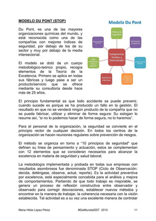 Maria Hilda López Pérez #DiaMundialSST 2015 11
MODELO DU PONT (STOP)
Du Pont, es una de las mayores
organizaciones químicas del mundo, y
está reconocida como una de las
compañías con mejores índices de
seguridad, por debajo de los de su
sector y muy por debajo de la media
intersectorial.
El modelo se dotó de un cuerpo
metodológico-teórico propio, recogía
elementos de la Teoría de la
Excelencia. Primero se aplico en todas
sus fábricas y luego pase a ser un
producto/servicio que se ofrece
mediante su consultoría desde hace
más de 25 años.
El principio fundamental es que todo accidente se puede prevenir,
cuando sucede es porque se ha producido un fallo en la gestión. El
resultado en que no se venderá ningún producto de la compañía que no
se pueda fabricar, utilizar y eliminar de forma segura: Su eslogan lo
resume así, “si no lo podemos hacer de forma segura, no lo haremos”.
Para el personal de la organización, la seguridad se convierte en el
principio rector de cualquier decisión. En todos los centros de la
organización se hacen reuniones regulares sobre prevención de riesgos.
El método se organiza en torno a “10 principios de seguridad" que
definen su línea de pensamiento y actuación, estos se complementan
con 12 elementos que se consideran necesarios para alcanzar la
excelencia en materia de seguridad y salud laboral.
La metodología implementada y probada en todas sus empresas con
resultados asombrosos fue denominada STOP (Ciclo de Observación:
decida, deténgase, observe, actué, reporte). Es la actividad preventiva
por excelencia, está especialmente concebida para el análisis y mejora
de comportamientos. Partiendo de que todo trabajo es mejorable, se
genera un proceso de reflexión constructiva entre observador y
observado para corregir desviaciones, establecer nuevos métodos y
encontrar en la manera de trabajar, la coherencia necesaria con la visión
establecida. Tal actividad es a su vez una excelente manera de controlar
 