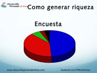 Como generar riqueza

Encuesta

www.desarrollopersonalenlinea.com

facebook.com/PNLAmericas

 