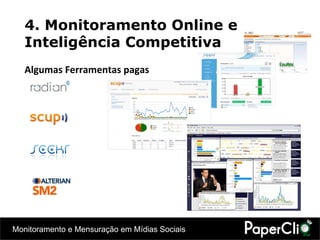 4. Monitoramento Online e Inteligência Competitiva Algumas Ferramentas pagas 