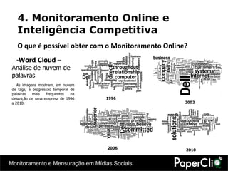 Word Cloud  – Análise de nuvem de palavras As imagens mostram, em nuvem de tags, a progressão temporal de palavras mais frequentes na descrição de uma empresa de 1996 a 2010. 1996 2002 2006 2010 4. Monitoramento Online e Inteligência Competitiva O que é possível obter com o Monitoramento Online? 