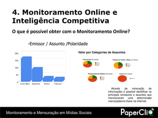 Emissor / Assunto /Polaridade 4. Monitoramento Online e Inteligência Competitiva Através da mineração de informações é possível identificar os principais emissores e assuntos que mencionaram uma determinada marca/palavra-chave na internet. O que é possível obter com o Monitoramento Online? 