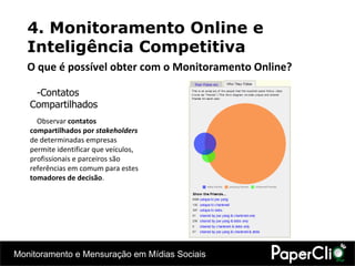Contatos Compartilhados Observar  contatos compartilhados por  stakeholders   de determinadas empresas permite identificar que veículos, profissionais e parceiros são referências em comum para estes  tomadores de decisão . 4. Monitoramento Online e Inteligência Competitiva O que é possível obter com o Monitoramento Online? 