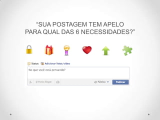 “SUA POSTAGEM TEM APELO
PARA QUAL DAS 6 NECESSIDADES?”
 