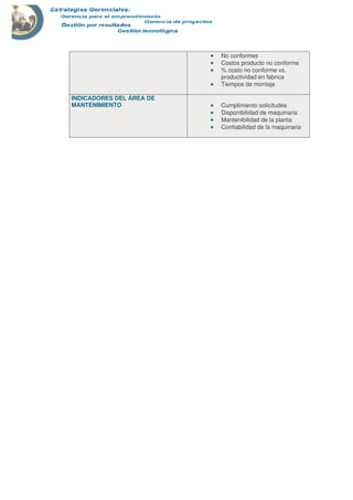 •••• No conformes
•••• Costos producto no conforme
•••• % costo no conforme vs.
productividad en fabrica
•••• Tiempos de montaje
INDICADORES DEL ÁREA DE
MANTENIMIENTO •••• Cumplimiento solicitudes
•••• Disponibilidad de maquinaria
•••• Mantenibilidad de la planta
•••• Confiabilidad de la maquinaria
 