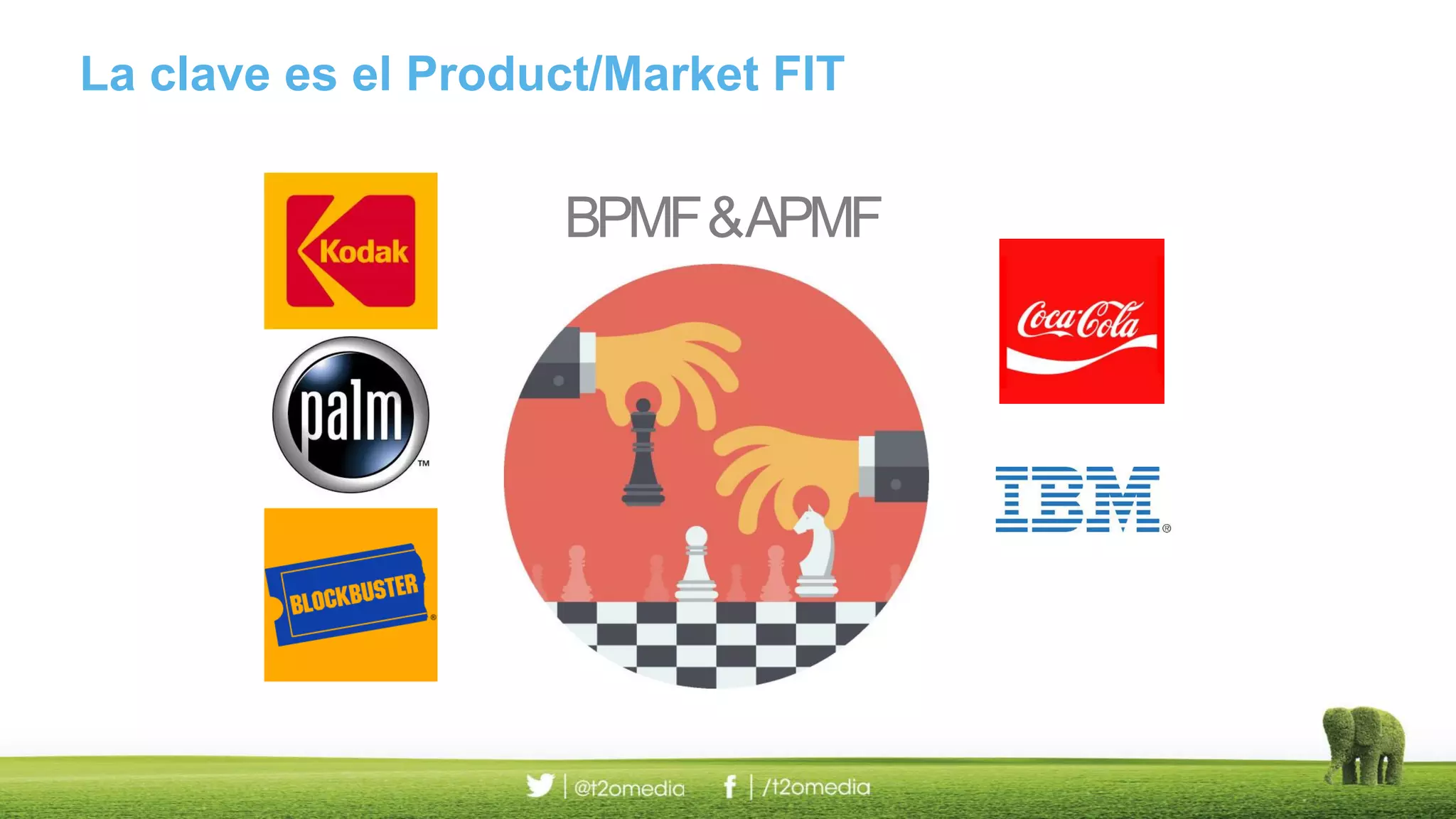 La clave es el Product/Market FIT
BPMF&APMF
 