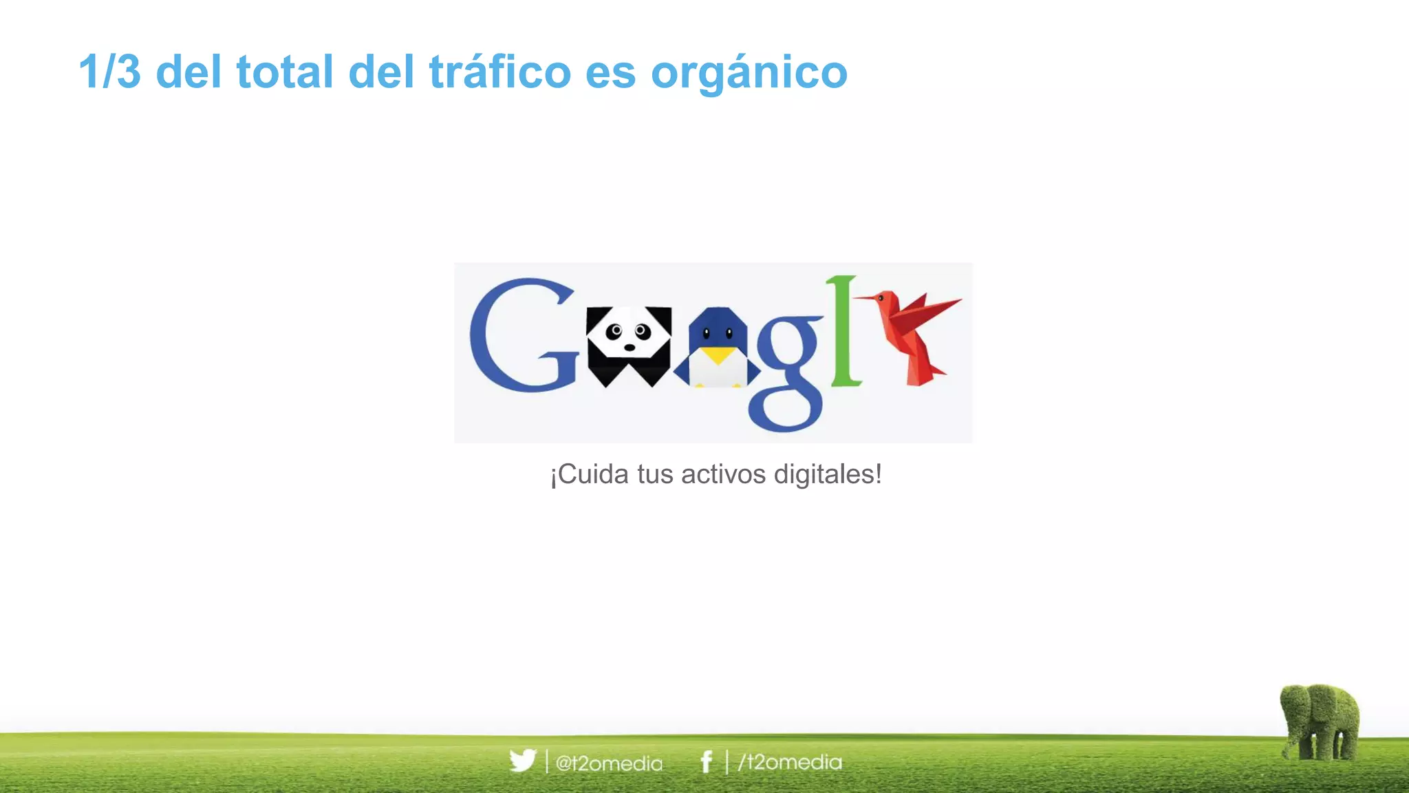 ¡Cuida tus activos digitales!
1/3 del total del tráfico es orgánico
 