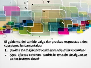 El gobierno del cambio exige dar precisas respuestas a dos
cuestiones fundamentales:
¿Cuáles son los factores clave para orquestar el cambio?
¿Qué efectos adversos tendría la omisión de alguno de
dichos factores clave?
1.
2.
 