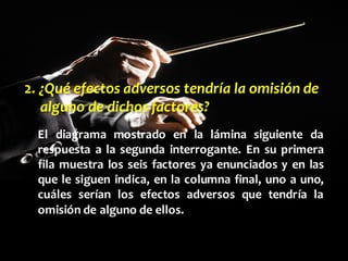 2. ¿Qué efectos adversos tendría la omisión de
alguno de dichos factores?
El diagrama mostrado en la lámina siguiente da
respuesta a la segunda interrogante. En su primera
fila muestra los seis factores ya enunciados y en las
que le siguen indica, en la columna final, uno a uno,
cuáles serían los efectos adversos que tendría la
omisión de alguno de ellos.
 