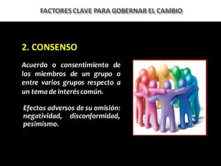 2.	CONSENSO
Acuerdo o consentimiento de
los miembros de un grupo o
entre varios grupos respecto a
un tema de interéscomún.
Efectos adversos de su omisión:
negatividad, disconformidad,
pesimismo.
FACTORES	CLAVE	PARA	GOBERNAR	EL	CAMBIO
 