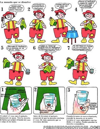 Como hacer bromas y trucos heather amery | PDF