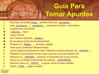 Guía Para
                                      Tomar Apuntes
1.   Para que uno pueda _______, primero tiene que ___________.
                           crecer                     conocerse
2.   Auto____________ + ____________ personal x el orden = crecimiento.
           conciencia        excelencia
3.   La gente auto consciente:
    __________ mejor
       Escucha
    Juzgan menos
    Son mejores valorando _________.
                               riesgos
    Se recuperan pronto de las decepciones
    Producen un __________ de mayor calidad
                   trabajo
    Tiene pocos problemas interpersonales
4.                                                                        conducta
     ¿Cómo podemos conocernos mejor? Observar nuestros patrones de ___________.
5.   Observen lo que piensan de las cosas y qué es lo que les importa más.
6.                  velocidad
     Observen su ___________ personal: la intensidad con la que vivimos.
7.                                                  antecedentes
     Pensar en la ventaja o desventaja de nuestros _____________.
8.                         informa
     Observen cómo se __________ la gente, cómo lo hacen ustedes.
9.           notas
     Tomen _______, hagan un diario.
 
